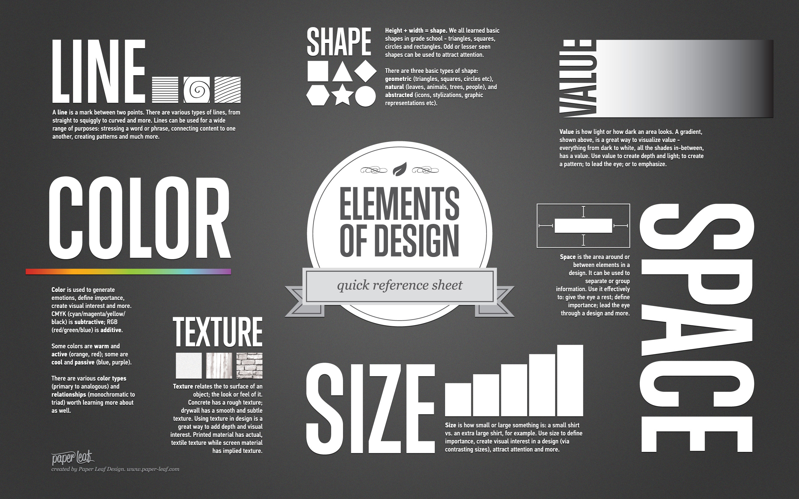 Book review: the elements of Graphic Design